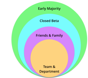 circles1