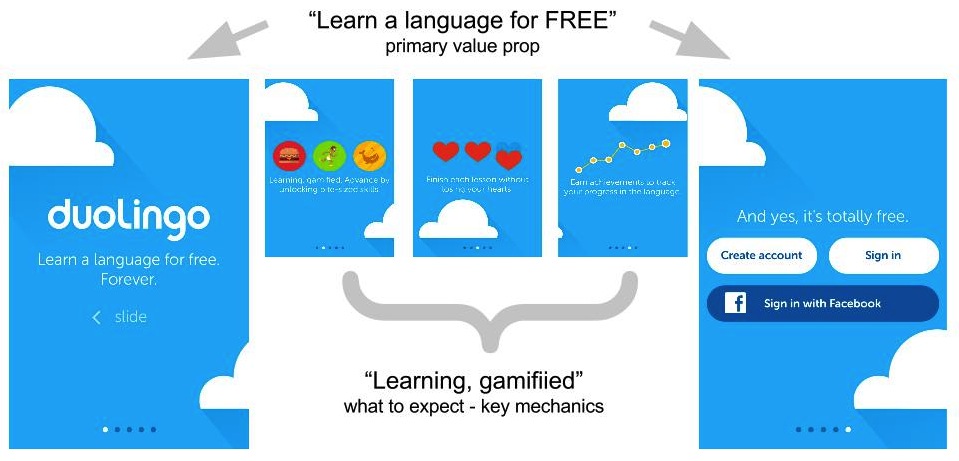Duolingo Onboarding (3)
