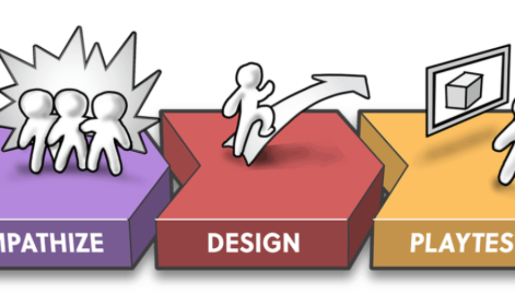 Game Thinking Steps